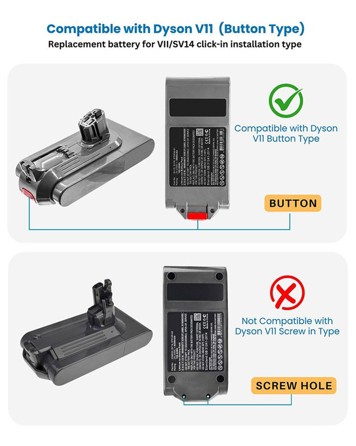 Dyson SV15 V11 Animal V11 Click-In Battery 4000mAh - 2