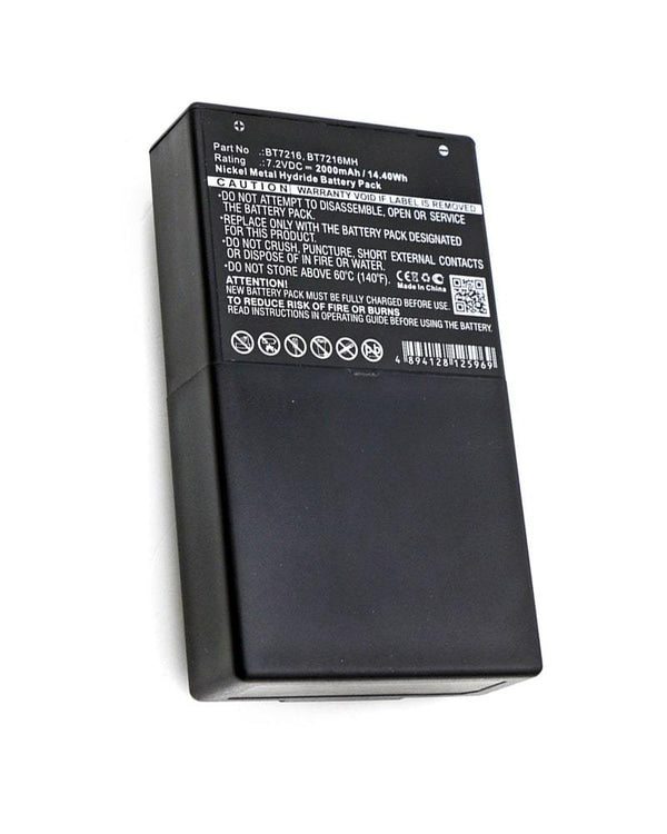 Itowa Combi Caja Spohn Battery
