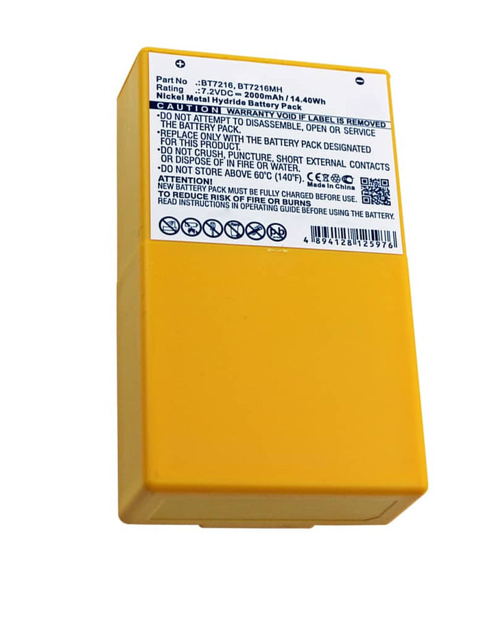 Itowa Combi Caja Spohn Battery - 5