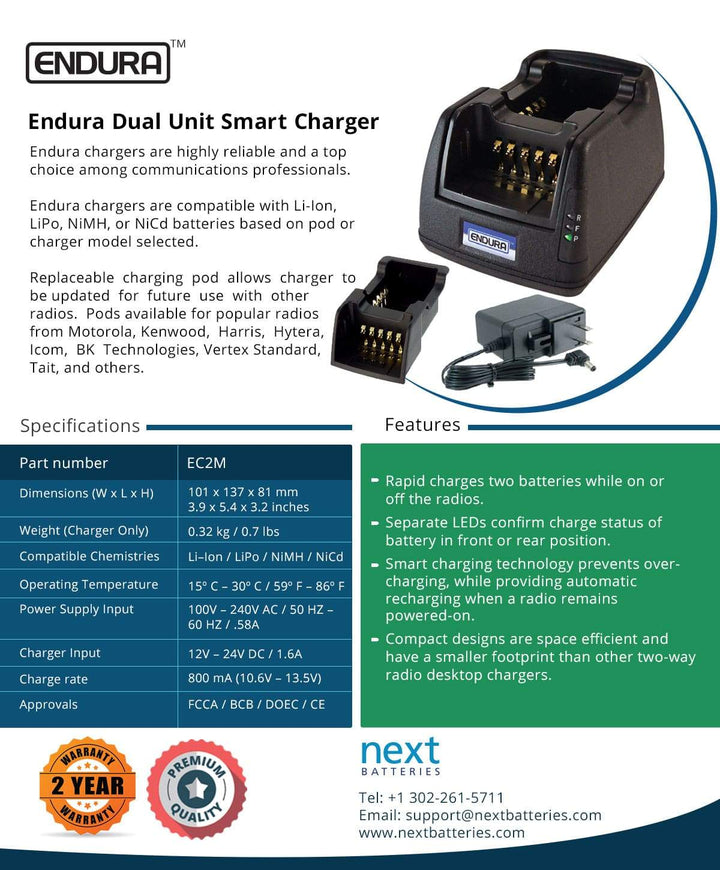 Kenwood NX-210 Dual-Unit Desktop Charger - 6