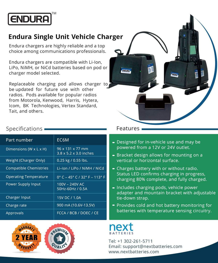 Motorola CP1600 Endura Vehicle Charger - 6
