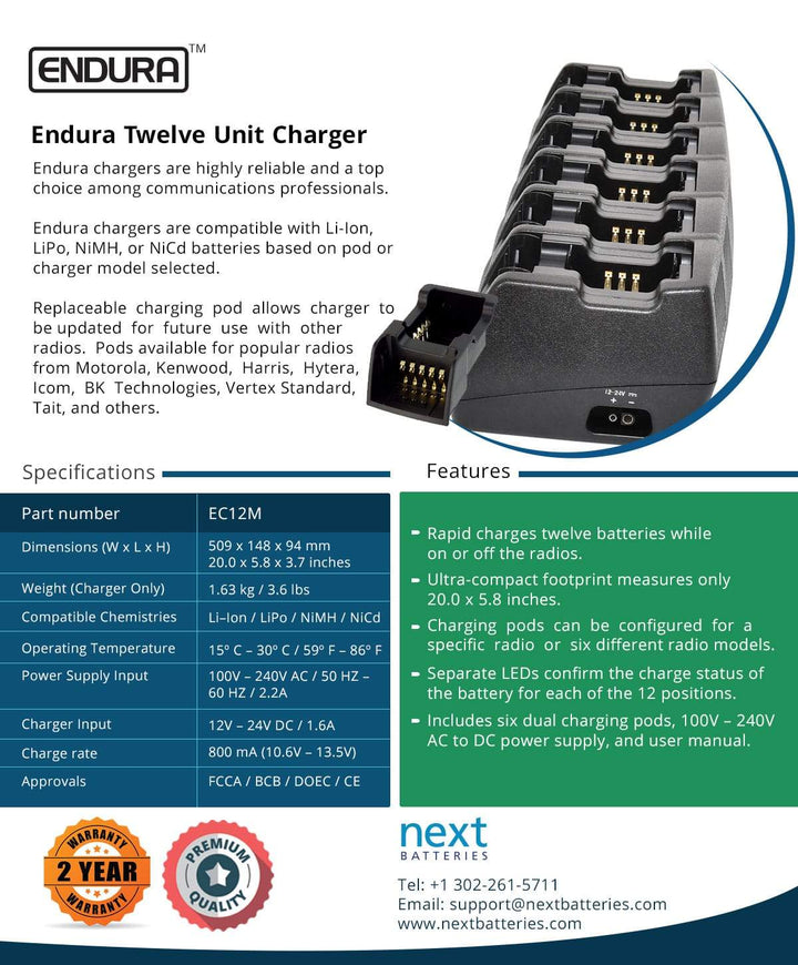 Hytera (HYT) PD402 Twelve-Unit Desktop Charger - (Li-ion / Li-Polymer) - 7