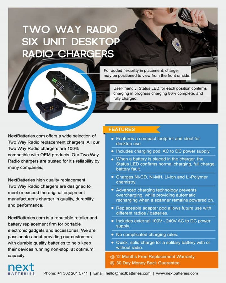 Relm/BK RPU3000 Six Unit Charger - 4